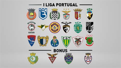 portuguese soccer league teams